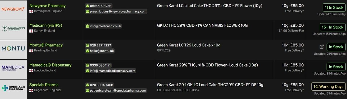 Screenshot_9-6-2026_12331_medbud.wiki.jpeg