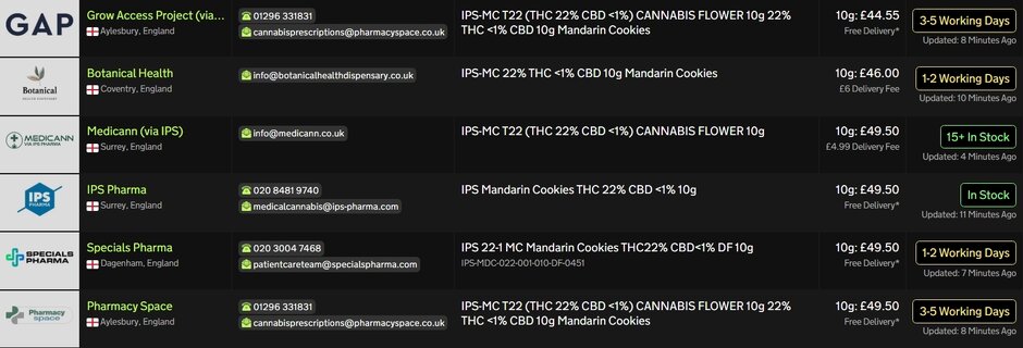 Screenshot_9-6-2026_15138_medbud.wiki.jpeg