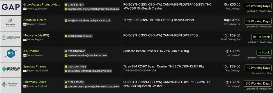 Screenshot_9-6-2026_18642_medbud.wiki.jpeg