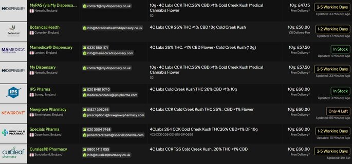 Screenshot_10-6-2026_152911_medbud.wiki.jpeg