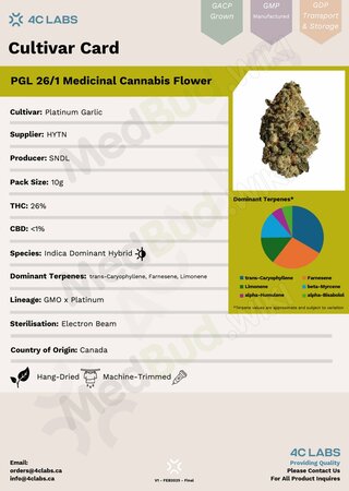 Screenshot_2-4-2025_55831_files.medbud.wiki.jpeg