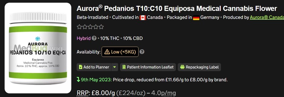Screenshot_4-4-2025_94712_medbud.wiki.jpeg