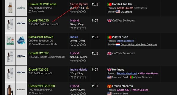 Screenshot_7-4-2025_63441_medbud.wiki.jpeg