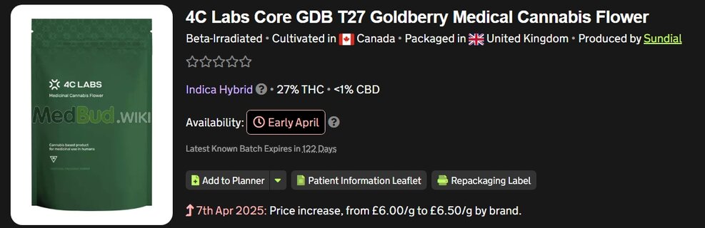 Screenshot_7-4-2025_13177_medbud.wiki.jpeg