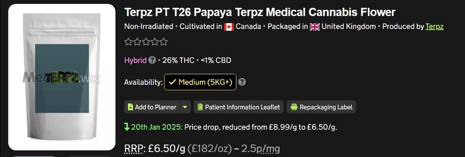 Screenshot_9-4-2025_17152_medbud.wiki.jpeg