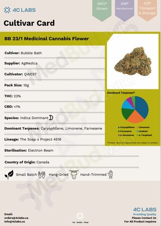 Screenshot_23-4-2025_12414_files.medbud.wiki.jpeg