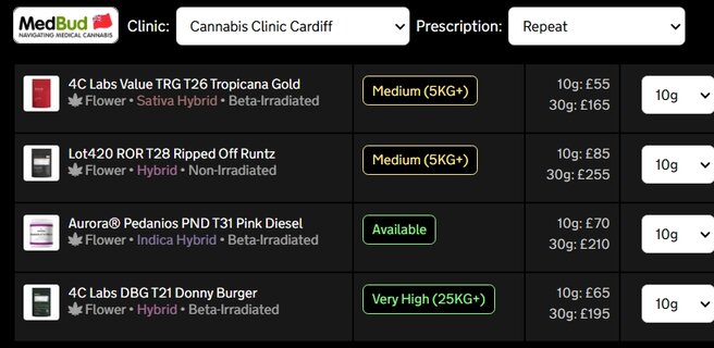 Screenshot_6-5-2025_17436_medbud.wiki.jpeg