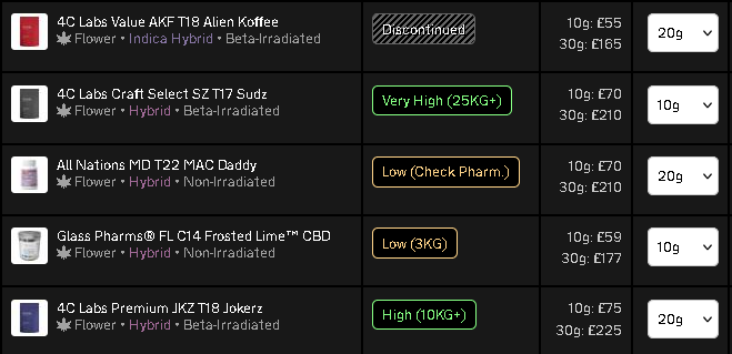 Screenshot 2025-05-16 at 09-53-11 Access for Medical Cannabis Patients • 🇬🇧 MedBud™ UK.png
