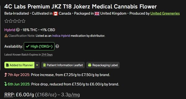 Screenshot_6-6-2025_182954_medbud.wiki.jpeg