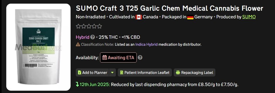 Screenshot_28-6-2025_7858_medbud.wiki.jpeg