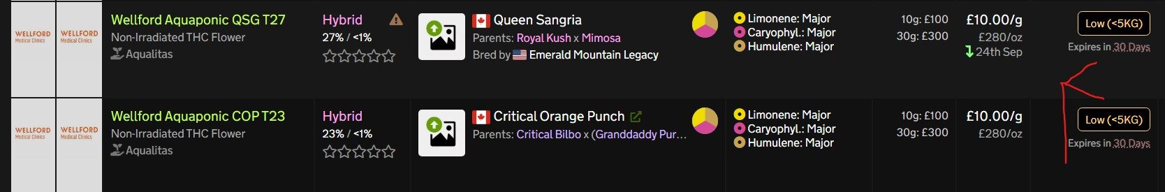 Screenshot_4-7-2025_102614_medbud.wiki.jpeg