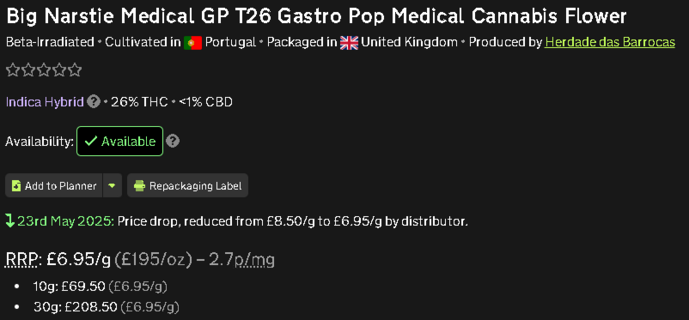 medbudgastropop.png
