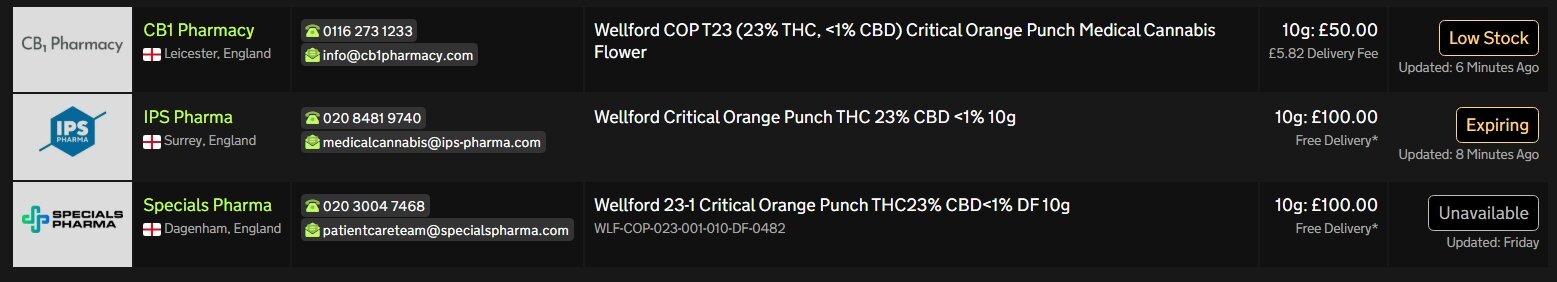 Screenshot_14-7-2025_112157_medbud.wiki.jpeg