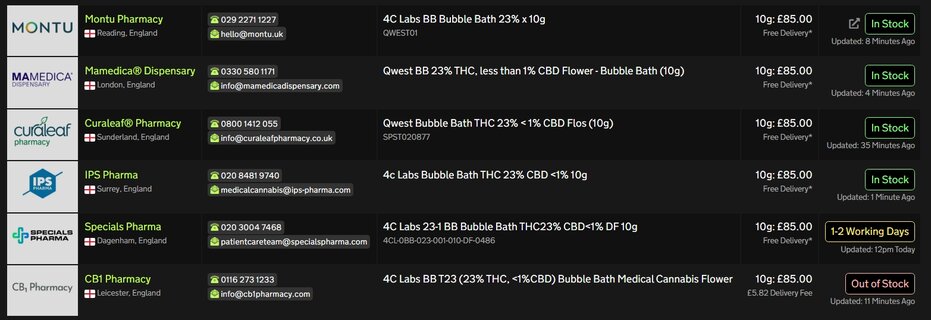Screenshot_14-7-2025_19515_medbud.wiki.jpeg