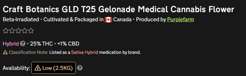 Screenshot_14-7-2025_234553_medbud.wiki.jpeg