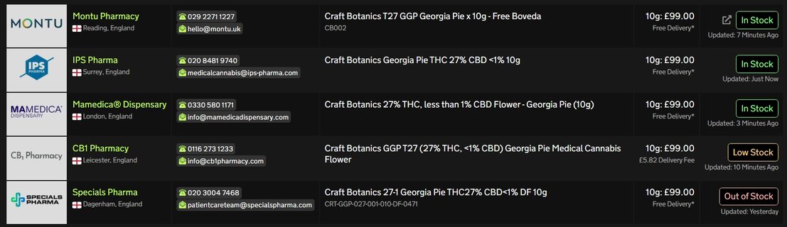 Screenshot_14-7-2025_235244_medbud.wiki.jpeg