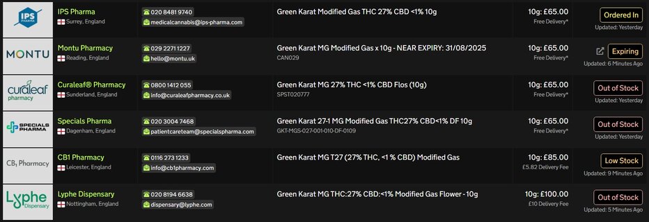 Screenshot_15-7-2025_9372_medbud.wiki.jpeg
