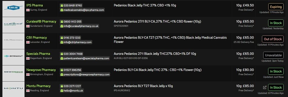 Screenshot_22-7-2025_195232_medbud.wiki.jpeg