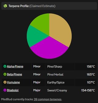 Screenshot_27-7-2025_162854_medbud.wiki.jpeg