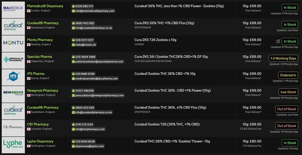 Screenshot_6-8-2025_15327_medbud.wiki.jpeg