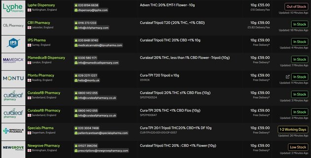 Screenshot_6-8-2025_15627_medbud.wiki.jpeg