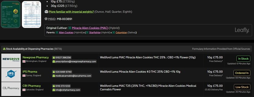 Screenshot_7-8-2025_634_medbud.wiki.jpeg