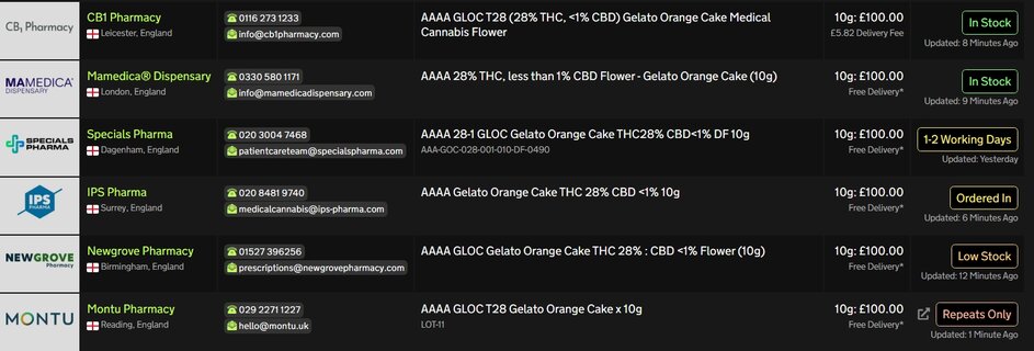 Screenshot_7-8-2025_115617_medbud.wiki.jpeg