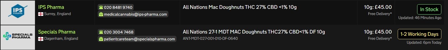 Screenshot_11-8-2025_225230_medbud.wiki.jpeg