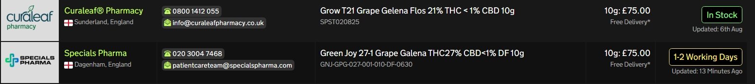 Screenshot_12-8-2025_163854_medbud.wiki.jpeg