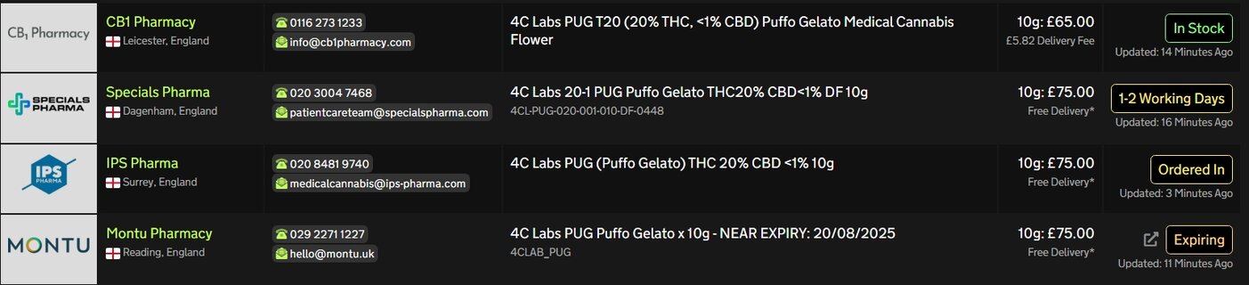 Screenshot_12-8-2025_16422_medbud.wiki.jpeg