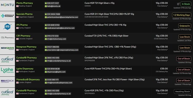 Screenshot_12-8-2025_164952_medbud.wiki.jpeg