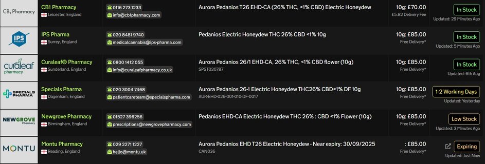 Screenshot_14-8-2025_12729_medbud.wiki.jpeg