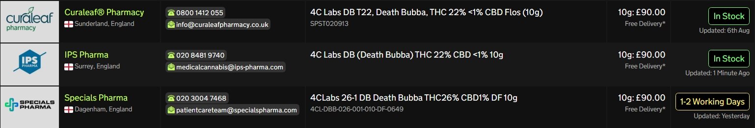 Screenshot_15-8-2025_16399_medbud.wiki.jpeg