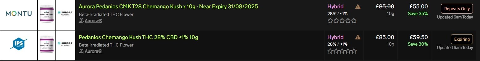 Screenshot_16-8-2025_7522_medbud.wiki.jpeg