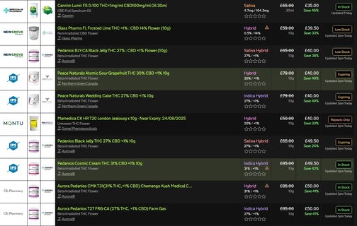 Screenshot_19-8-2025_15394_medbud.wiki.jpeg