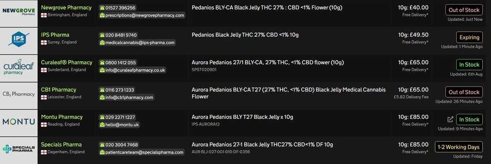 Screenshot_19-8-2025_1741_medbud.wiki.jpeg