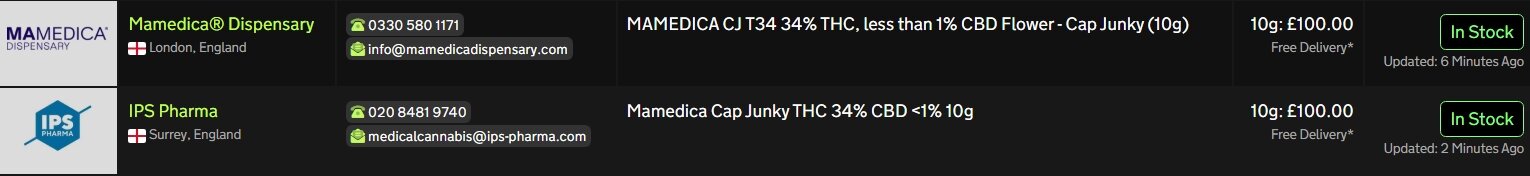 Screenshot_20-8-2025_125333_medbud.wiki.jpeg