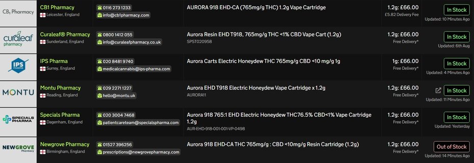 Screenshot_20-8-2025_131830_medbud.wiki.jpeg