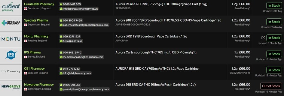 Screenshot_20-8-2025_132028_medbud.wiki.jpeg
