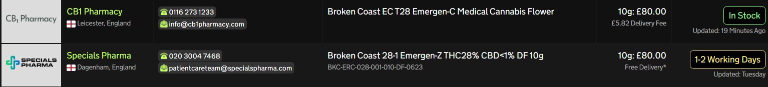 Screenshot_21-8-2025_175650_medbud.wiki.jpeg