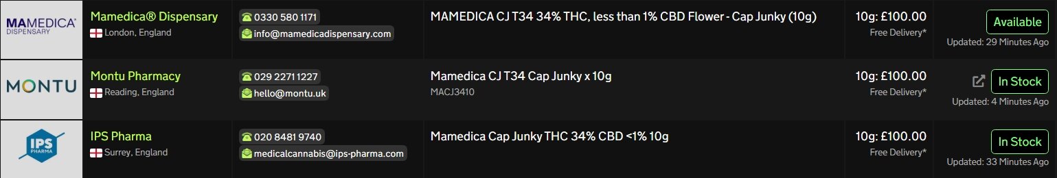 Screenshot_24-8-2025_213733_medbud.wiki.jpeg