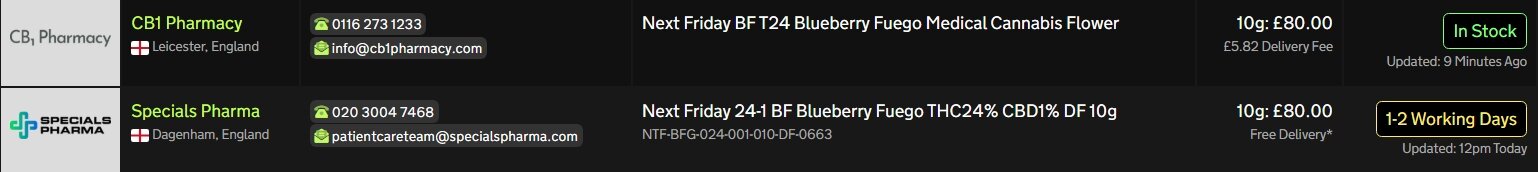 Screenshot_2-9-2025_182258_medbud.wiki.jpeg