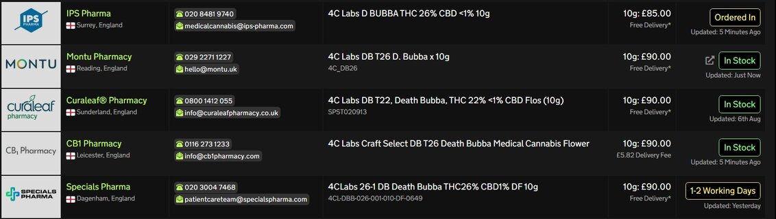 Screenshot_5-9-2025_84333_medbud.wiki.jpeg