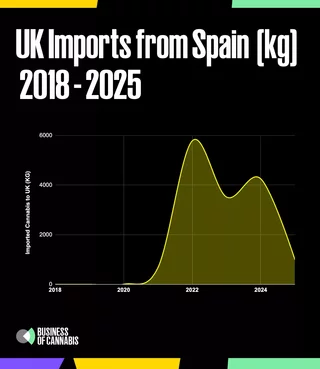 BofC-Website-Graphs-1-png-e1742212829255.webp