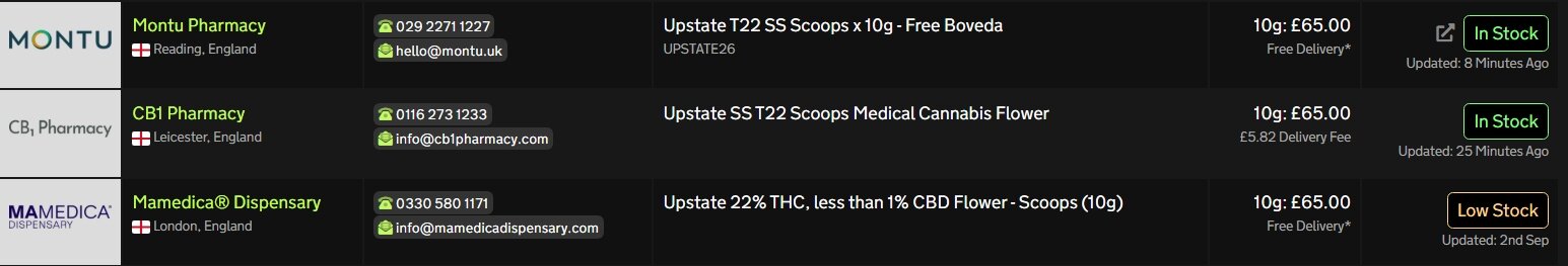 Screenshot_9-9-2025_9311_medbud.wiki.jpeg