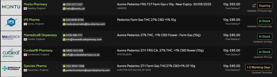 Screenshot_10-9-2025_124033_medbud.wiki.jpeg