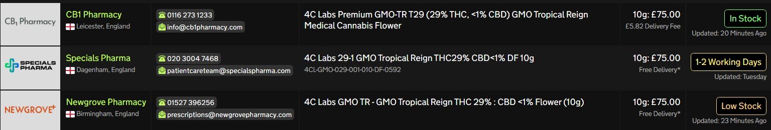 Screenshot_12-9-2025_82751_medbud.wiki.jpeg