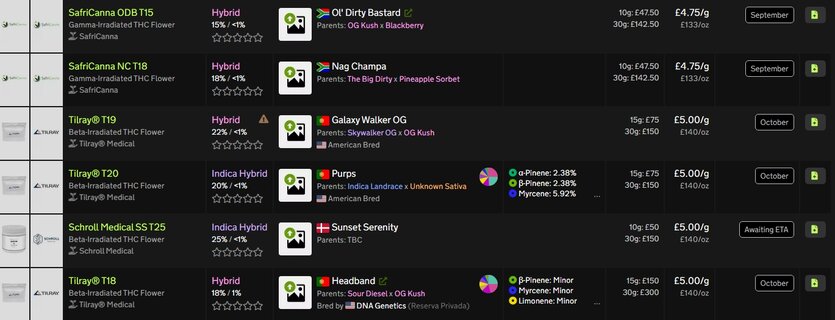 Screenshot_12-9-2025_164324_medbud.wiki.jpeg