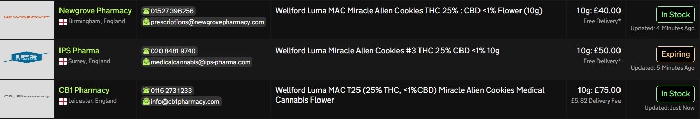 Screenshot_12-9-2025_20835_medbud.wiki.jpeg