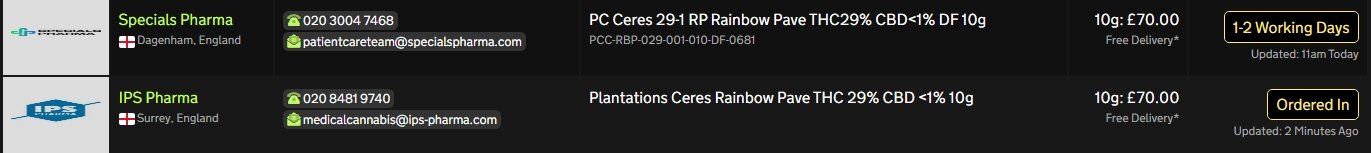 Screenshot_12-9-2025_201759_medbud.wiki.jpeg